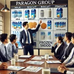 ASM/RSM Jobs in Bangladesh