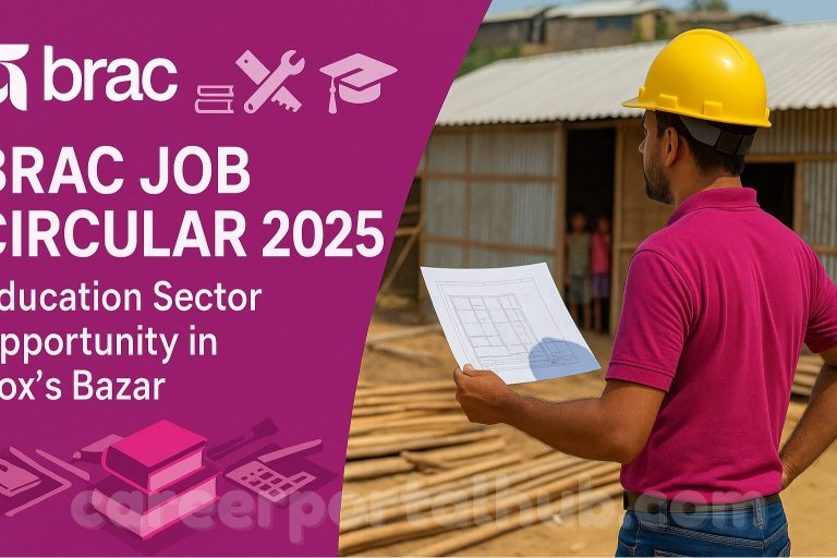 Junior Sector Specialist Education BRAC Job Circular 2025